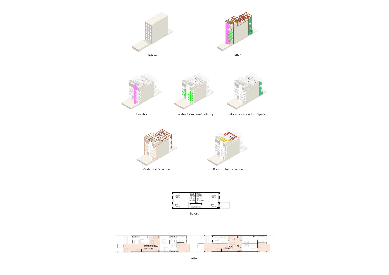Countercollapse4